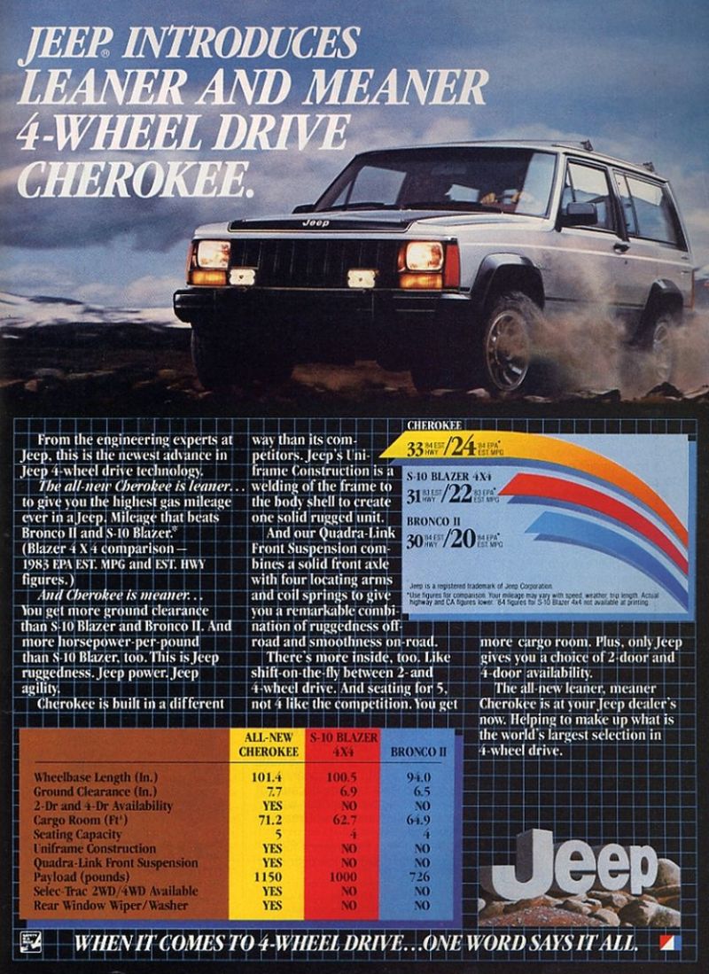1984-jeep-ad-0a
